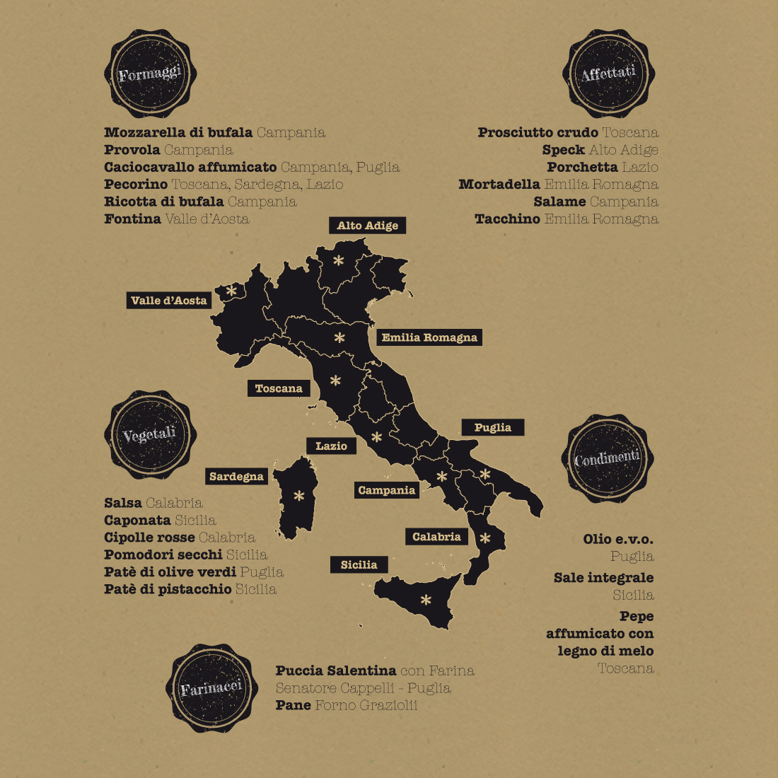 Fonderie Marco: immagine 3