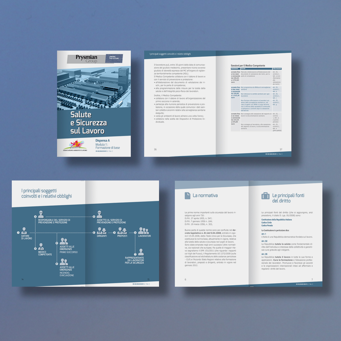 Prysmian Group: immagine 2