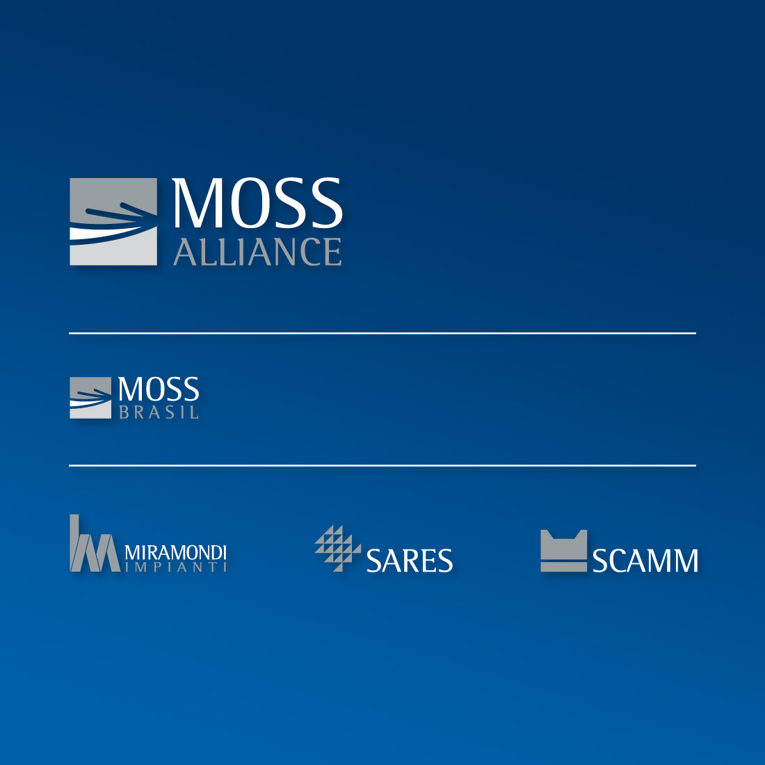 Corporate identity Moss Alliance